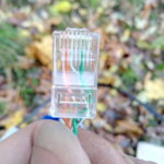 Підключення відеонагляду Рівне