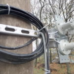 Підключення відеонагляду Рівне