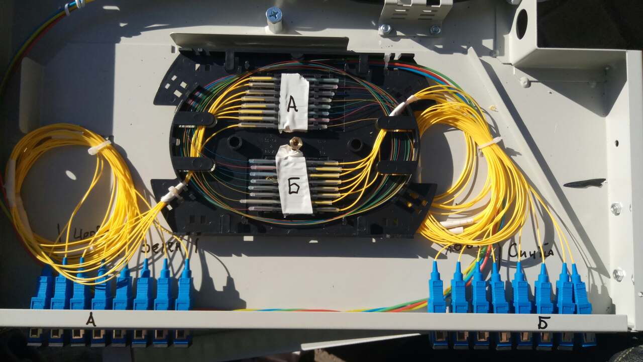 Налаштування інтернет обладнання