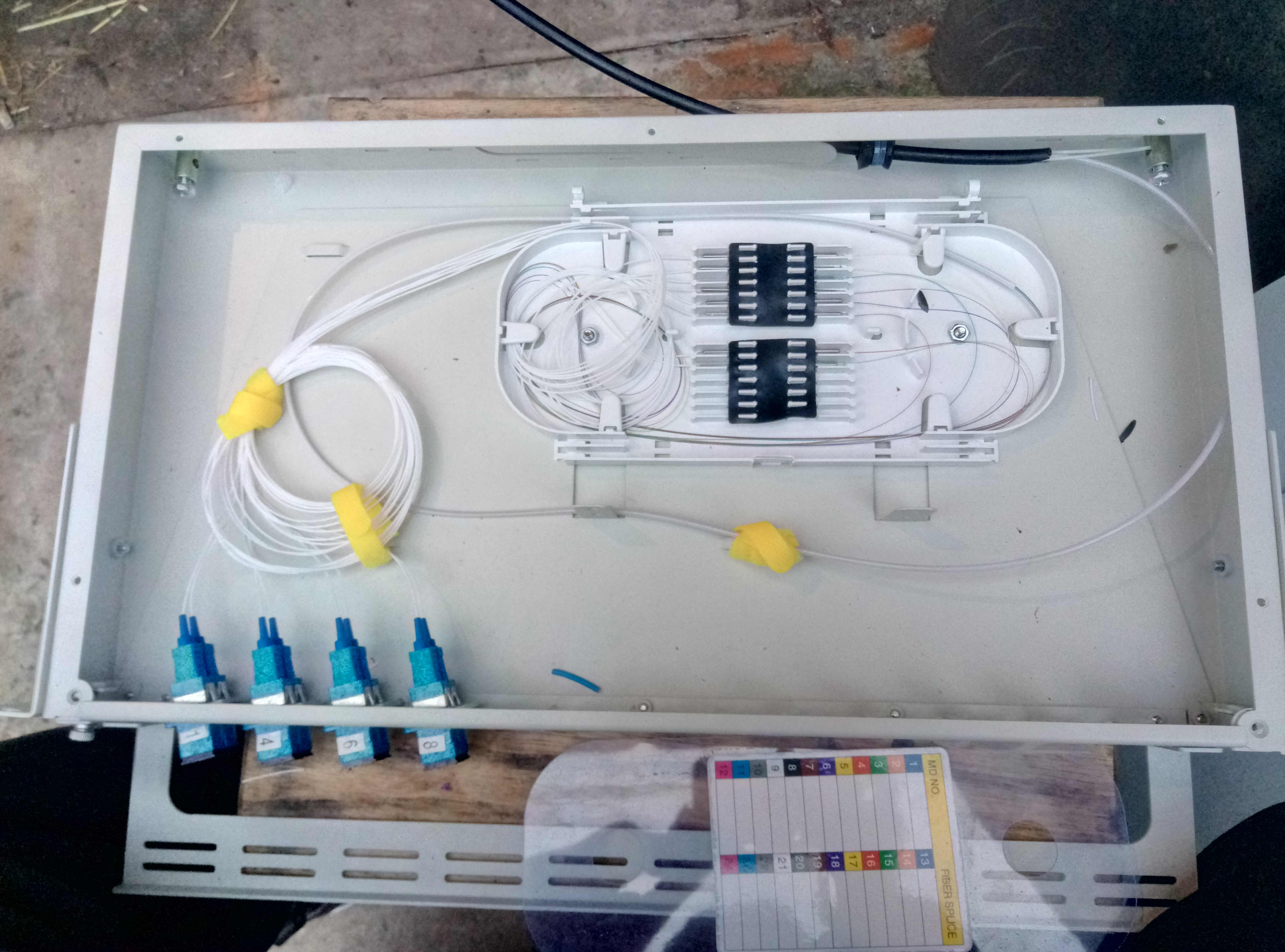 Зварювання оптоволокна