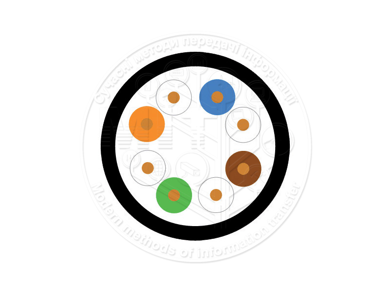 FinMark UTP CAT 5e FinMark UTP CAT 5e
