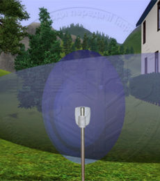 Контроль периметра