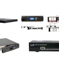 Обладнання головних станцій