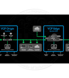 Edgeware-VCP-Origin