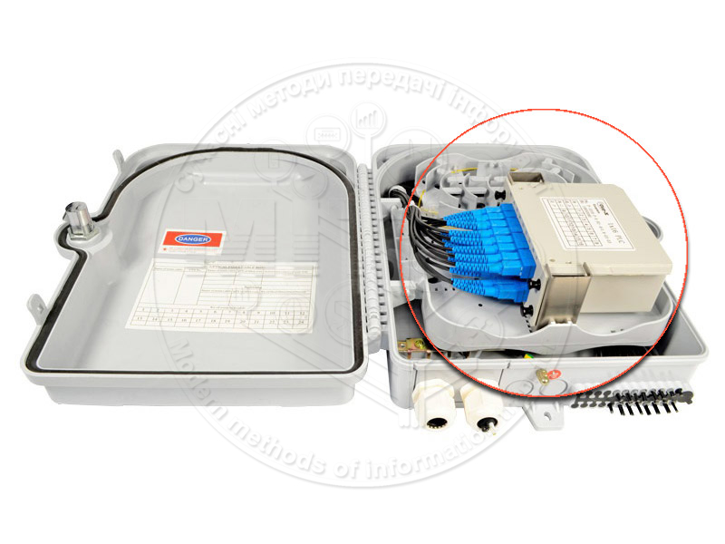 Оптичні корпусні подільники DIN Coupler Оптичні корпусні подільники DIN Coupler PLC-1×16-3-SC UPC