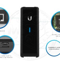 Контролер Ubiquiti CRM Point