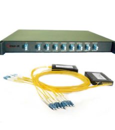 Мультиплексори / демультіплексори