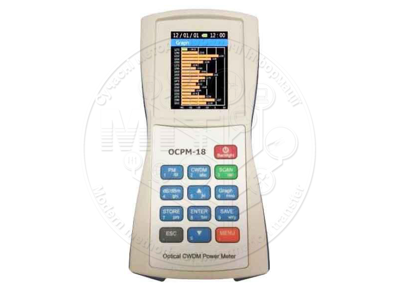 PPI-OCPM-18 PPI-OCPM-18